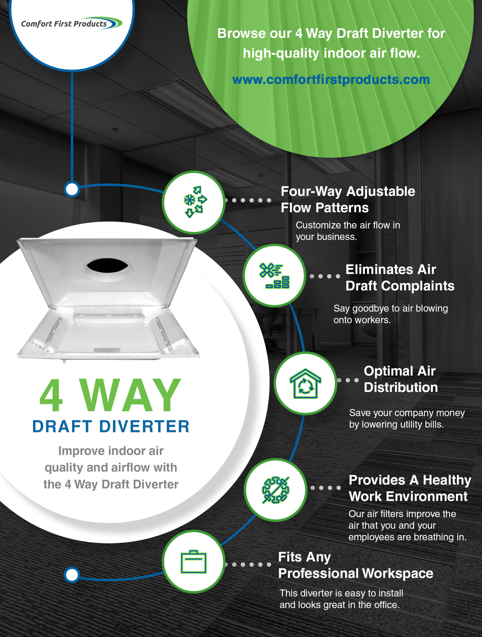 4-Way-Draft-Diverter_-Comfort-First
